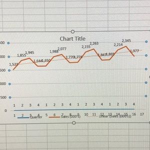 Meet your Posher, Danny